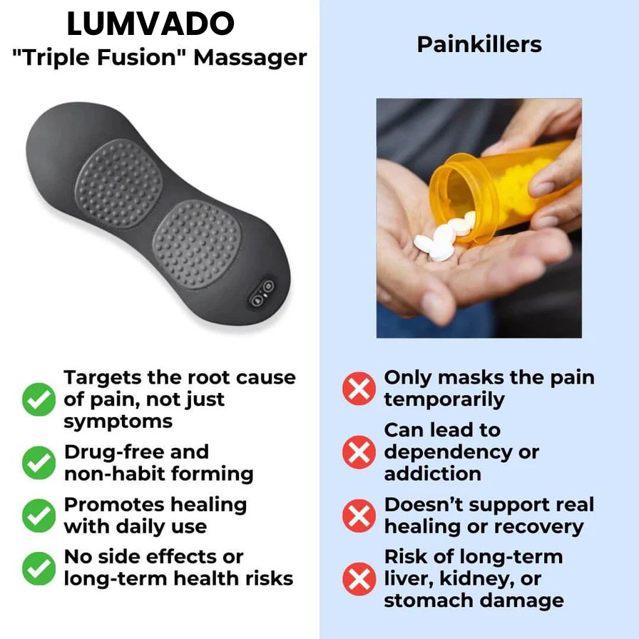 Lumvado Triple Fusion Massager