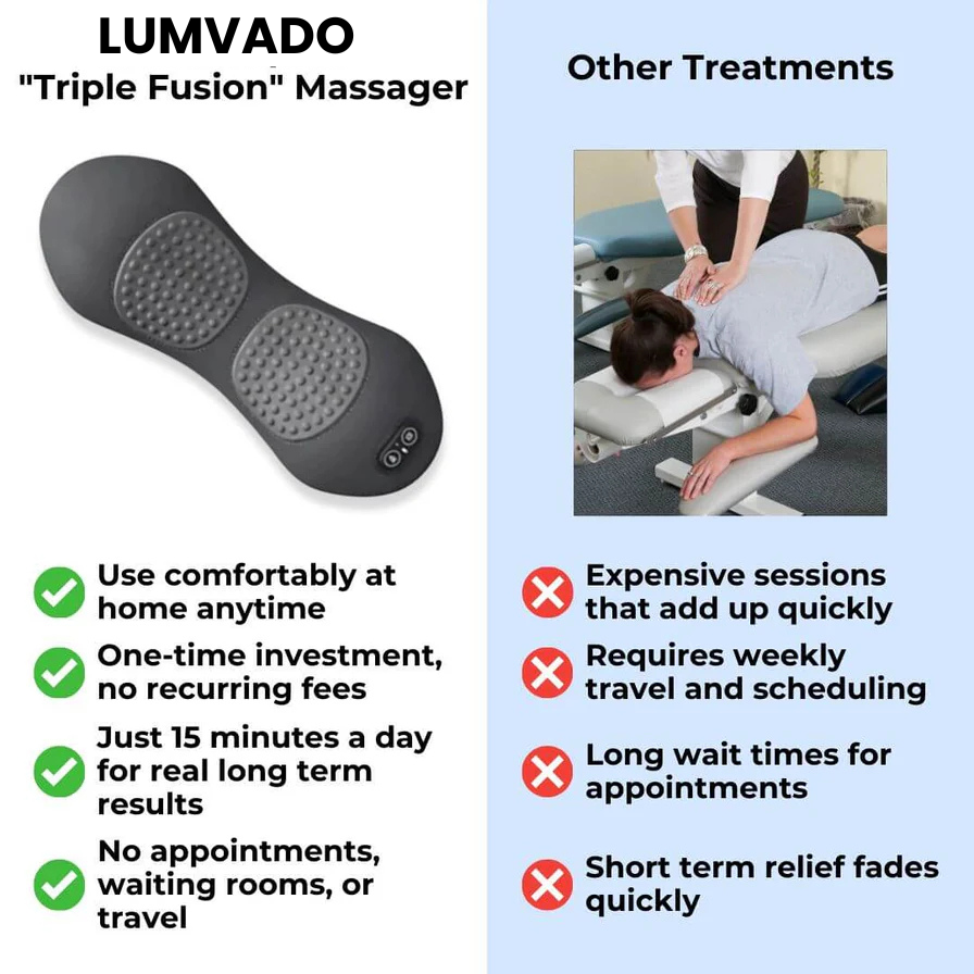 Lumvado Triple Fusion Massager